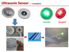 Parking space sensor system pilot+sensor parking guidance system