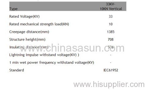 Vertical post insulator 33KV- 10KN