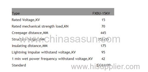 FXBU 11-15KV Composite Insulator