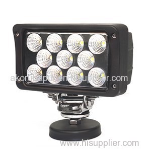 led driving light Product Product Product