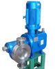 High Pressure Metering Pump With Stroke Adjustor Multi Layers 1500LPH 32bar
