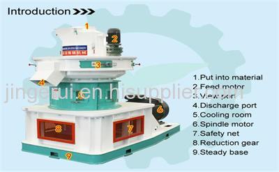 Alfalfa granulator china----Jingerui Machinery