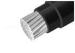 0.6/1kV Single Core PVC Insulated Cable With Aluminum Conductor