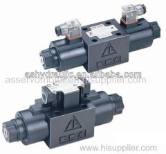 DOFLUID SOLENOID OPERATED DIRECTIONAL VALVES