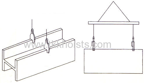 Vertical Plate Clamp Lifting Clamp