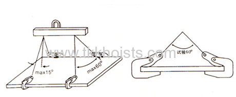 Lifting Horizontal Plate Clamps