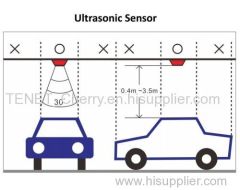 TENET parking lot sensor system smart parking guidance system (sensor + led indicator) PGS-201