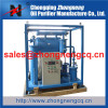 Multiply-Function Oil Treatment Machine Series ZYB