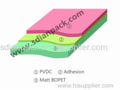 PVdC Coated matt PET