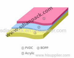 BOPP one side coated on PVDC the other side coated Acrylic