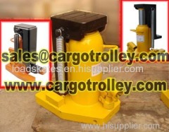 Hand operated toe jack for sale