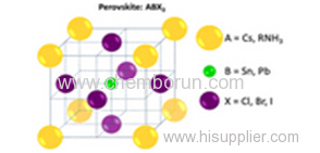 FAPbBr3(CH(NH2)2PbBr3 )