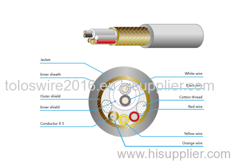 2+3 cores spo2 sensor cable