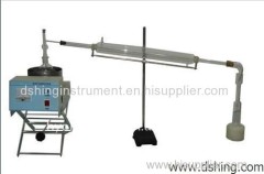 Benzene Products Distillation Tester