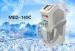 IPL Beauty Machine 2500W 510 - 1200nm RF Skin Tightening Equipment