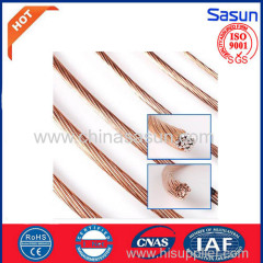 Copper Bonded Grounding Rods