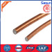 Copper Bonded Grounding Rods