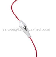 Monster iBeats High Performance In-Ear Headset Headphones With ControlTalk White For iPhone iPod iPad