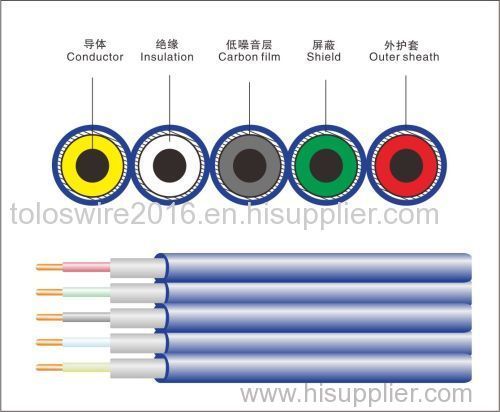 Disposable ECG raw cable