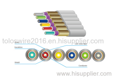 Disposable ECG raw cable