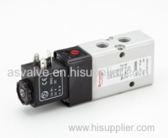 Herion In-line solenoid valves