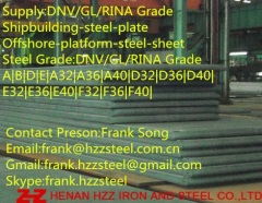 DNV A32|GL D32|RINA E32|Shipbuilding-Steel-Plate|Offshore-Steel-Sheets