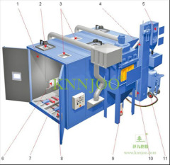 CE Approved Equipment Large Sand Blasting Room