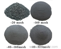 High Quality Silicon Metal Powder
