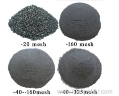 High Quality Silicon Metal Powder