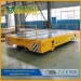 Supply material handling equipment of battery powered rail transfer car