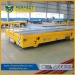 Supply material handling equipment of battery powered rail transfer car