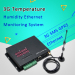 Pulse Counter 3G Data Logger