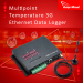 Pulse Counter 3G Data Logger