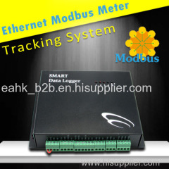 Modbus Meter Data Collector