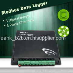 Modbus Meter Data Collector