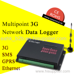 Temperature Humidity 3G Ethernet Data Logger