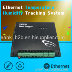 Multipoint Temperature Data Logger