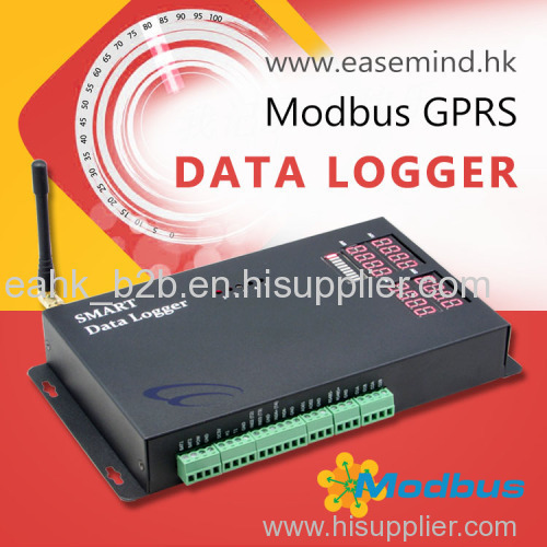 Modbus Meter Data Collector