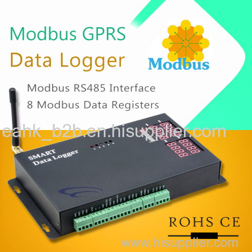 Modbus Meter Data Collector