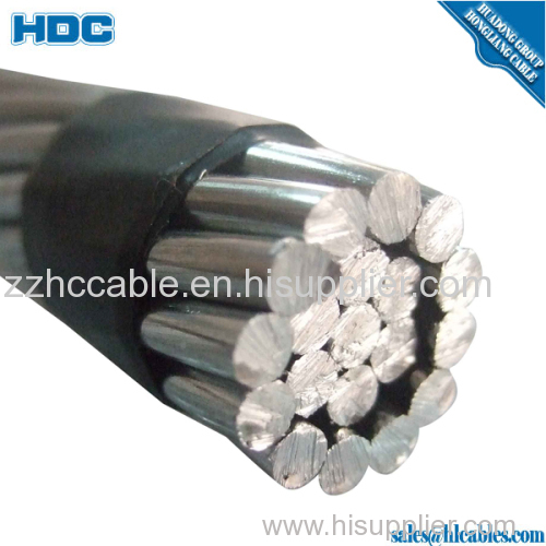 ALUMINIUM ALLOY Conductor Material and Overhead Application AAAC conductor