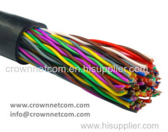 category 3 multipair communication cable