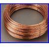 Silver Alloy Red Copper Wire For Voltage Controller / Pure Copper Wire Used In Fuse