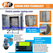The importance of the powder coating oven