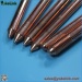 Copper plating Galvanized Ground Rod