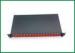 19" Rackmount Fiber Optic Coupler Splitter 30dBm 1550nm 1x2 FTTH Splitter