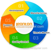 Leonton Technologies Co., Ltd