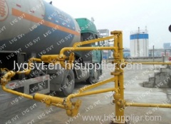 Bottom loading and unloading arms of road and rail tankers