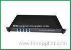 High Stability Passive Fiber Optic DWDM multiplexer 100G in 19" 1U Box