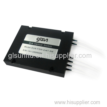 GLSUN 4×4 Fiber Switch Optical Switch