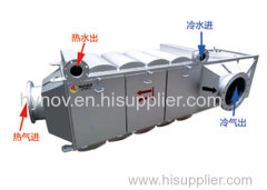 heat recovery of tail gas of boiler